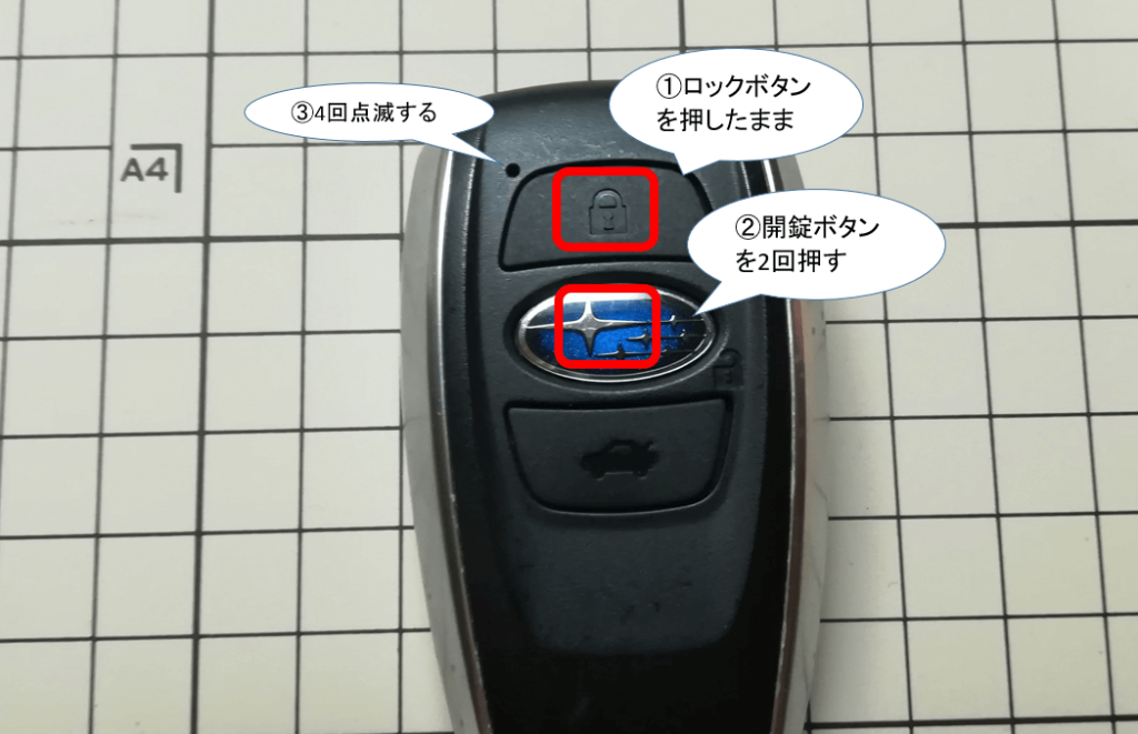 リレーアタックの対策 スバル車ならスマートキーを節電モードに Fishingmania